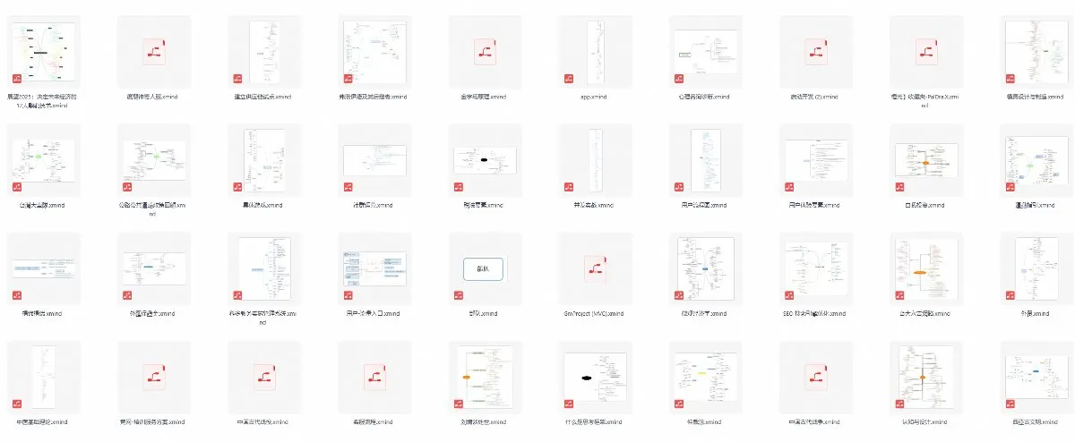 XMind思维导图模板合集：职场学科运营多领域源文件下载