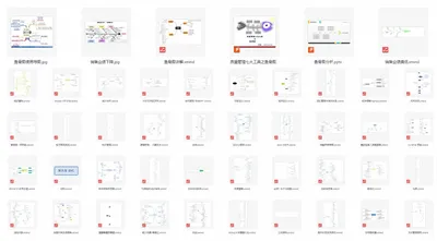 XMind项目经理活动策划流程图模板，含鱼骨图时间轴素材包 - 资源