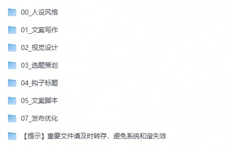 整理AI内容创作全流程技能目录